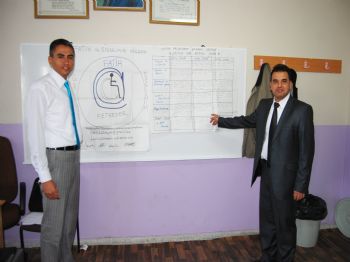 FATİH PROJESİ - Kula`da, `liderlik Forumu Kursu` Yapıldı