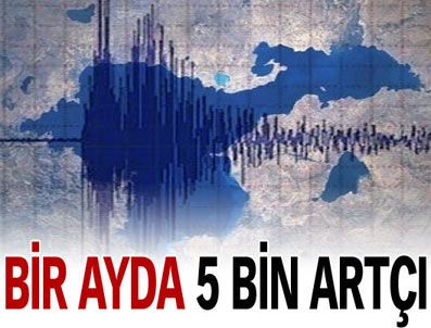 Van`da 1 ayda 5 bin 205 adet artçı deprem