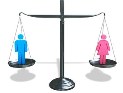 DÜNYA EKONOMİK FORUMU - Türkiye kadın-erkek eşitliğinde son sıralarda