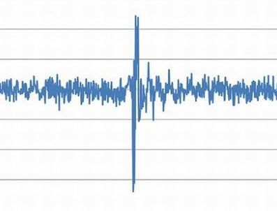 Türkiye sallanmaya devam ediyor