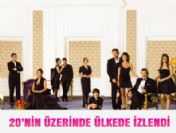 Dizi film ihracatı 60 milyon doları aştı