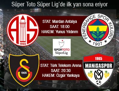 SÜLEYMAN ABAY - Gözler Antalya ve İstanbul'da