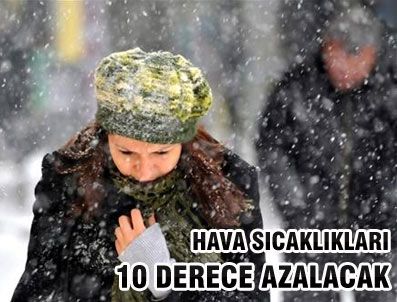 Hava sıcaklıkları 6-10 derece azalacak