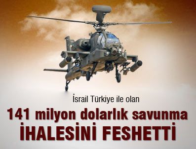 JERUSALEM POST - İsrail Türkiye ile olan savunma anlaşmasını feshetti