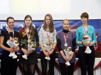 ABDURRAHİM AKDAĞ - Dünya Kadınlar Takım Satranç Şampiyonası Sona Erdi