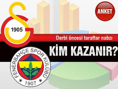 Galatasaray Fenerbahçe derbisini kim kazanır? Haberi