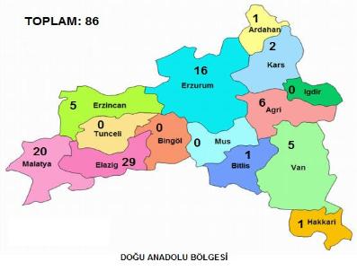 Marka başvurularının yüzde 65’i büyük şehirlerden