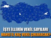 İl İl milletvekili sayıları (son dakika)