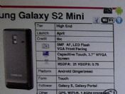 Samsung Galaxy S 2 mini detaylandı