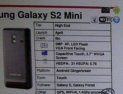 Samsung Galaxy S 2 mini detaylandı