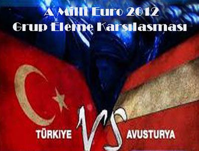 Türkiye Avusturya 2-0 golleri izle (Türkiye Avusturya milli maç sonucu)