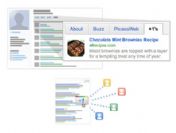 Facebook'un beğeni varsa Google'nin de +1'i var