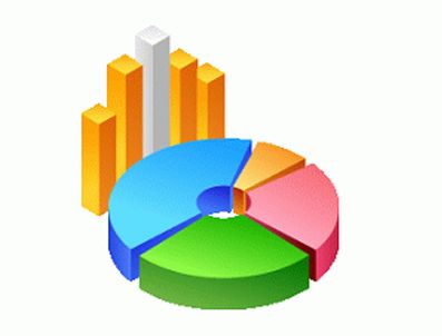 Vekilden memnun musun anketi