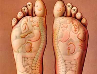 Refleksoloji Yöntemi