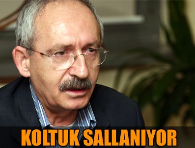 ANKARA BAROSU - Önder Sav Kılıçdaroğlu'na karşı çalışma başlattı