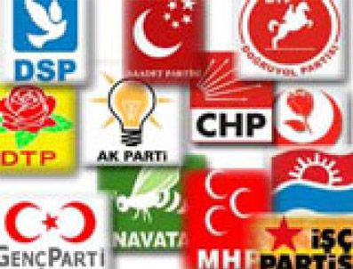 HALKıN YÜKSELIŞI PARTISI - 18 Parti Aday Listelerini Ysk'ya Sundu