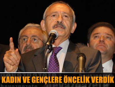İLHAN CİHANER - Kılıçdaroğlu'ndan liste açıklaması