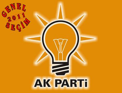 ABDÜLKADİR AKSU - AK Parti 2011 Genel Seçimleri Milletvekili Aday Listesi
