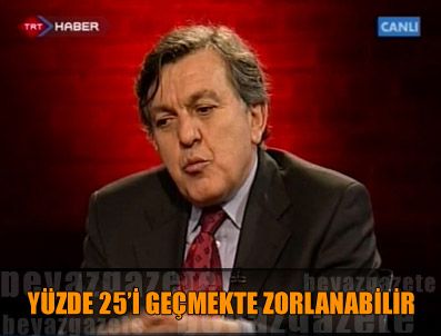 SİNAN AYGÜN - CHP mevcut listeyle yüzde 25'i geçmekte zorlanabilir