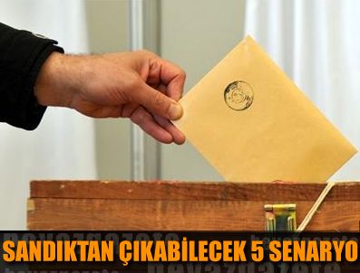 İBRAHIM USLU - Sandıktan çıkabilecek 5 senaryo