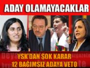 BDP'lilere seçim şoku aday olamayacaklar