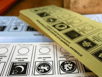 ÖZGÜRLÜK VE DAYANıŞMA PARTISI - Oy pusulasında sıralama değişti