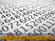 12 Haziran seçimlerinde oy kullanıcak seçmen sayısı 50 milyonu geçti