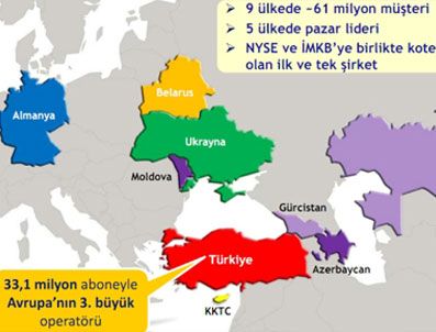 Turkcell Grup 2011 1. çeyrek finansal bilgileri açıklandı