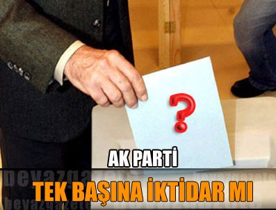 İLHAN CİHANER - Ak Parti tek başına iktidar mı?