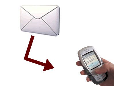 Kısa mesaj ve bilinmeyen numaralarda ucuzluk dönemi