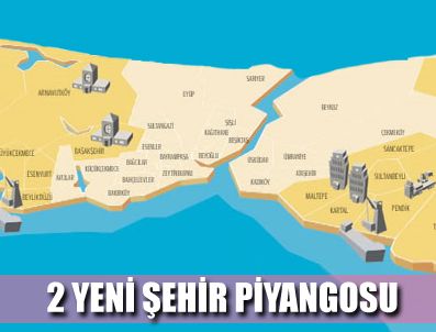 OTTOMAN - Arazi fiyatları tavan yaptı