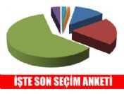 Seçime sayılı günler kala son anket