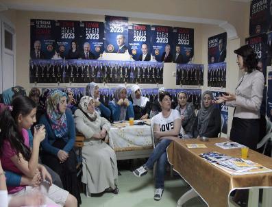 Ak Partili Nesrin Ulema Türkiye‘nin Geleceğini Kadınlar Şekillendireceğini Söyledi