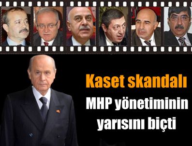 BÜLENT DIDINMEZ - MHP Başkanlık Divanı yerle bir
