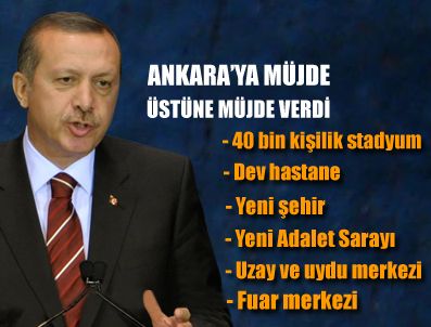 ASELSAN - İşte Ankara'nın çılgın projeleri