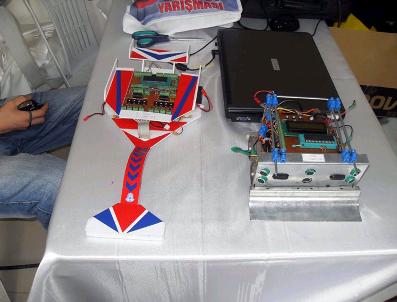 FARUK AYDıN - Çan Eml’Nin Robotları Görücüye Çıkıyor