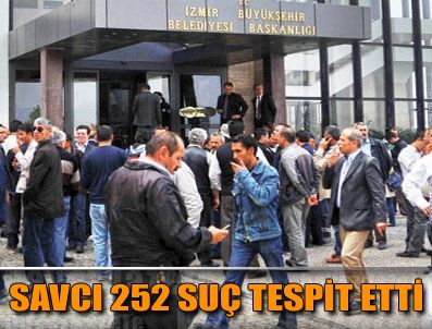 AHMET TÜRKOĞLU - Savcı, İzmir Belediyesi'nde 252 suç tespit etti