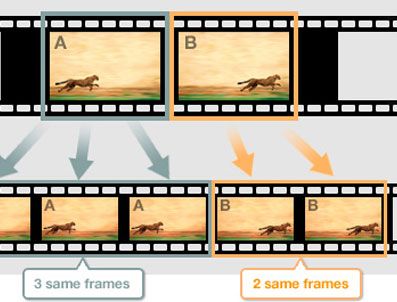 BLUR - Yanlış bilinen 6 teknolojik terim