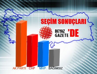 Seçim sonuçları beyazgazete'de