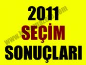 İL il canlı seçim sonuçları (2011 Seçim sonuçları)