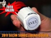 Isparta 2011 seçim sonuçları - Türkiye Genel Seçimleri