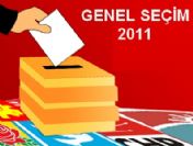 Isparta seçim sonuçları 2011 Genel seçim