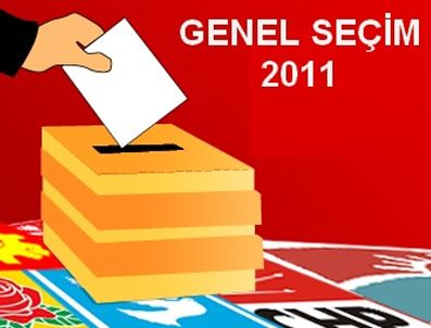 GENÇ PARTI - Konya seçim sonuçları 2011 Genel seçim