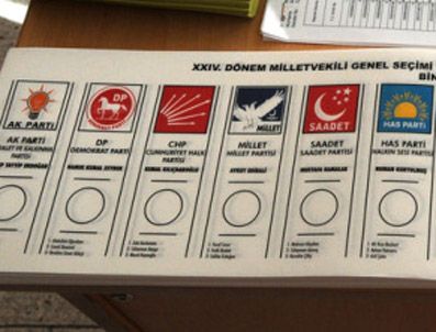 Sahte oy pusulasıyla yakalandılar