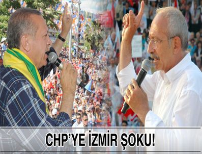 CHP'de İzmir şaşkınlığı