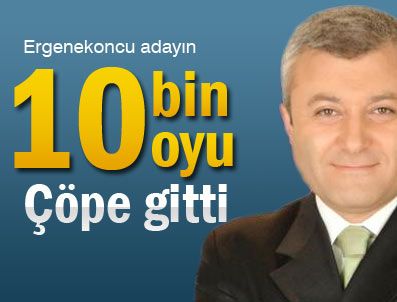 TUNCAY ÖZKAN - İstanbul 1'inci bölgeden bağımsız milletvekili olan Tuncay Özkan, Meclis'e giremedi