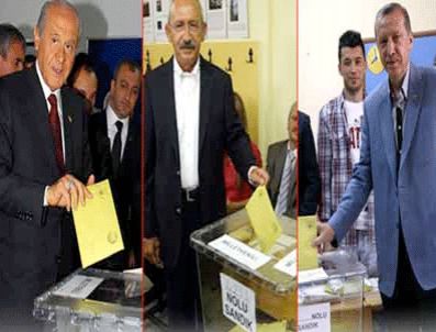 İBRAHIM ÇIÇEK - Liderlerin sandıklarından hangi parti birinci çıktı?