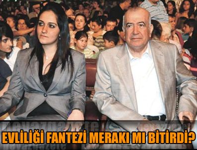 NAZLıCAN TAĞıZADE - Nazlıcan'a bakire raporu