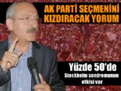 Yüzde 50'de Stockholm sendromunun etkisi var