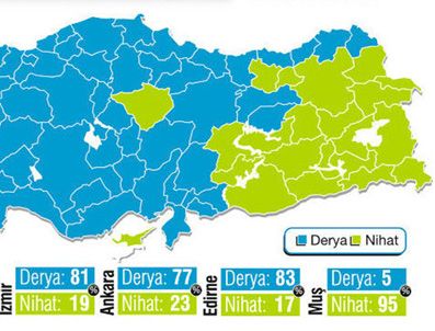 NİHAT DOĞAN - Derya Nihat'ı ezdi geçti